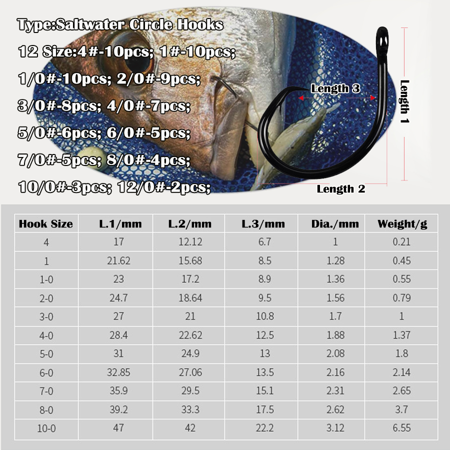 Hameçons circulaires 3X résist - Fishing Hook Assortment avis et prix
