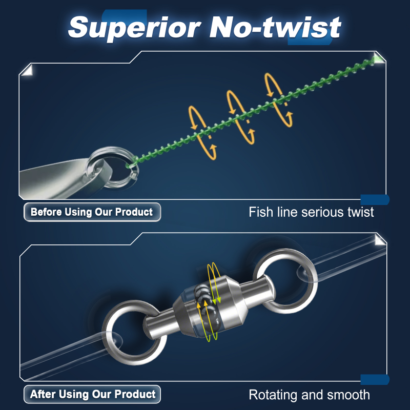 Émerillons de pêche Snap 25 ~  - Fishing Hook Offset avis et prix