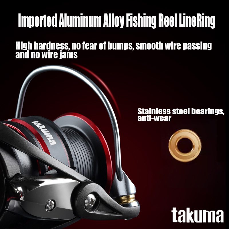 TAKUMA 2024 P1 + Supercast/Mic - Abu Garcia Reel Max avis et prix