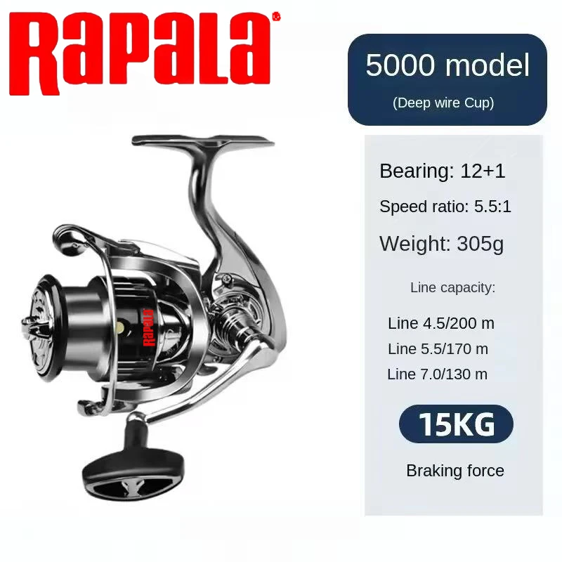 Moulinet de pêche spinning Rap - Abu Garcia Reel Max avis et prix