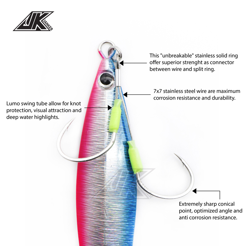 JK 3PACK résistant à l'usure c - Fishing Hook Offset avis et prix