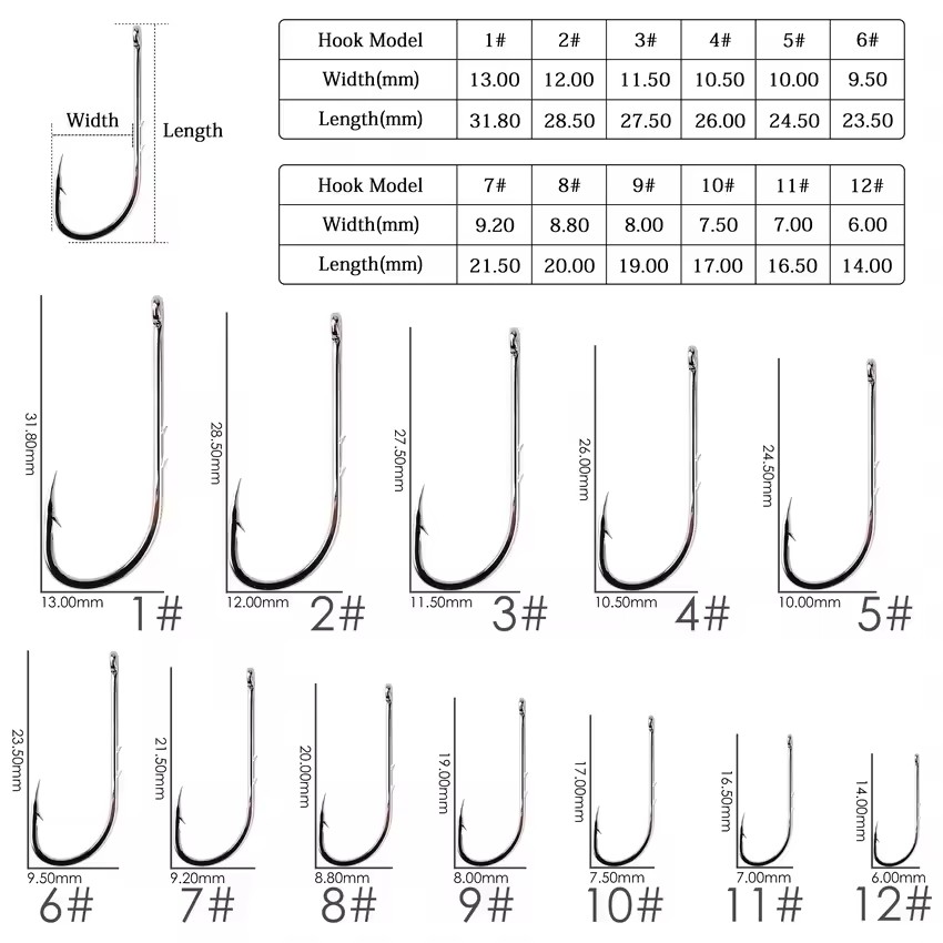 100 pièces/boîte Hameçon de pê - Fishing Hook Offset avis et prix